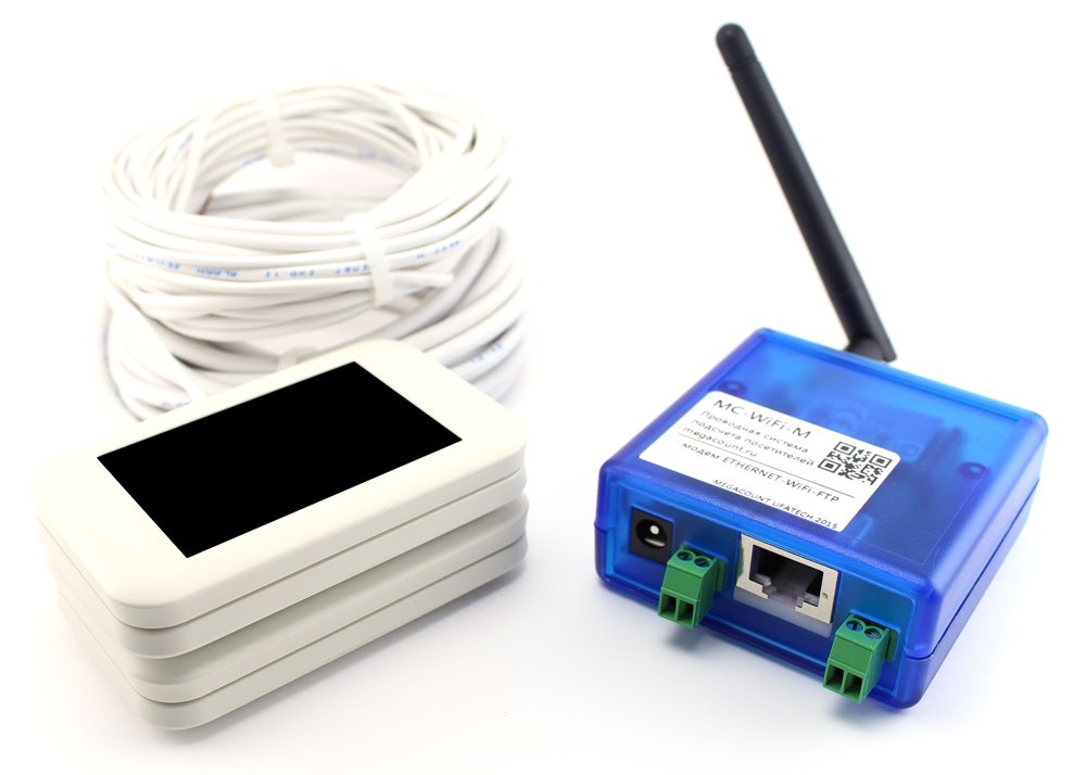 Проводной комплект счетчиков MegaCount MC-WiFi с Ethernet+WiFi
